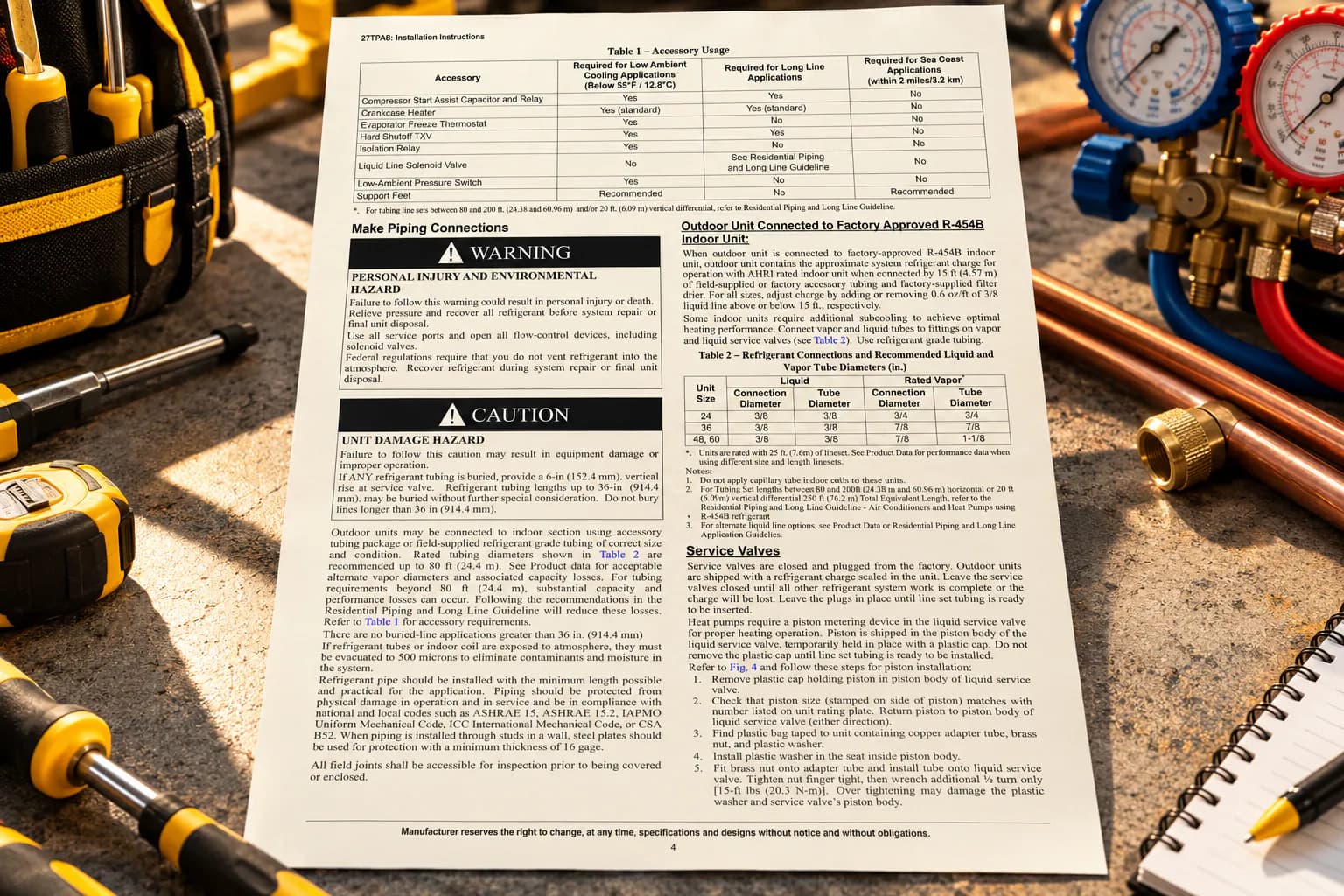 A dense page of HVAC installation instructions on a workbench: accessory table, piping warnings and line sizes, surrounded by gauges and tools.